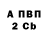 Кетамин VHQ Babole Krades